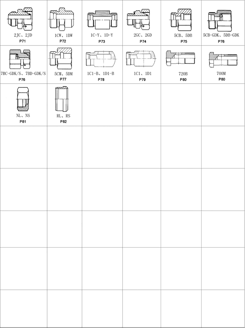 Metric Thread Bite Type Tube Fittings (2)